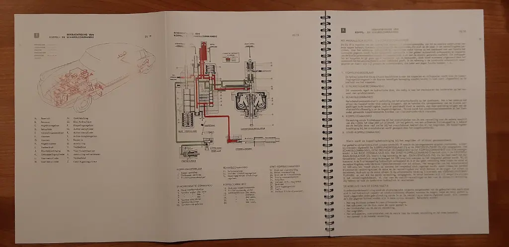 Cursus-Hydraulische-Systemen-en-Organen-1.webp
